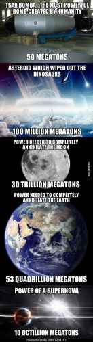 Voiman suhteellisuus