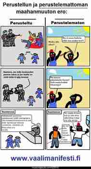 Maahanmuuton perusteet