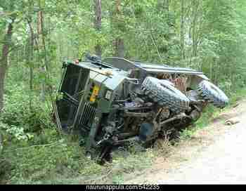 Kuljetuskomppanian Tst-harjoitus