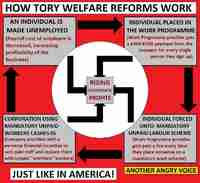 Kuntouttava työtoiminta