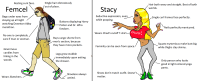 Femcel vs Stacy