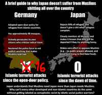 Terroristi iskut Japanissa Vs Saksassa