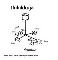 Iki-liikkuja