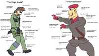 Virgin snake vs chad ocelot