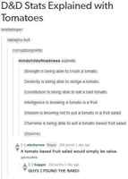 Hahmostatsit selitetty tomaateilla