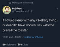 Kerro oma suosikkisi