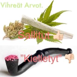 Vihreät arvot.