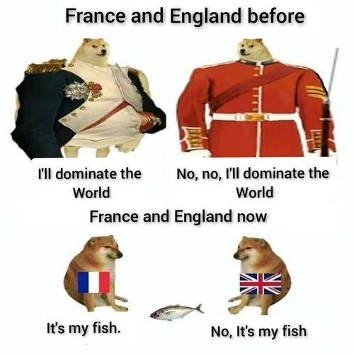 Englanti ja Ranska