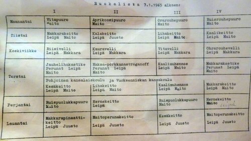 Koulun ruokalista vuodelta 1965