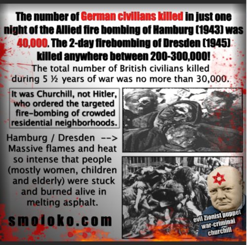 Juutalaisten sätkynukke Churchill murhasi tuhansia lapsia