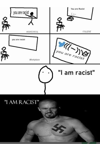 Muista että olet rasisti