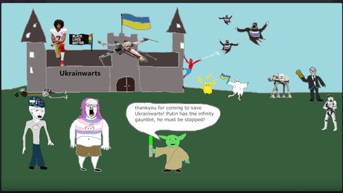 Redditin vapaaehtoisten mielikuva ukrainan tilanteesta