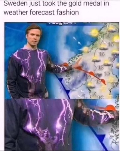 Swedish weather
