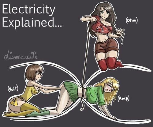 Mitä sähkö on?
