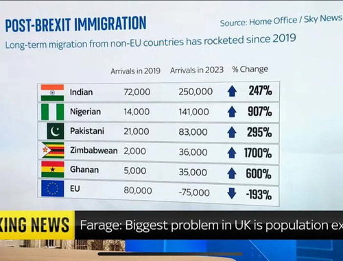 Britit on kusessa