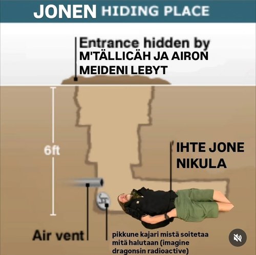 Jone nikulan piilopaikka