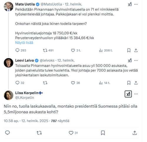 Sote kusetus ja Leevin logiikka