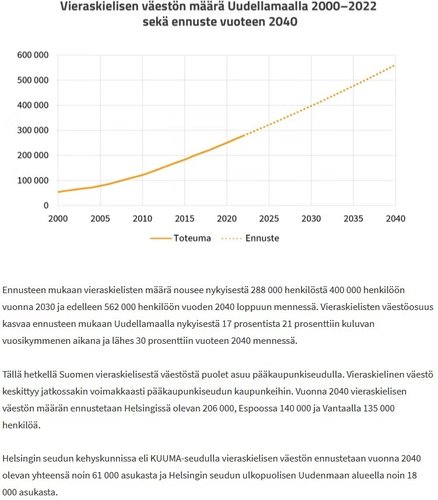 Operaatio uudenmaan neekeröinti succesful