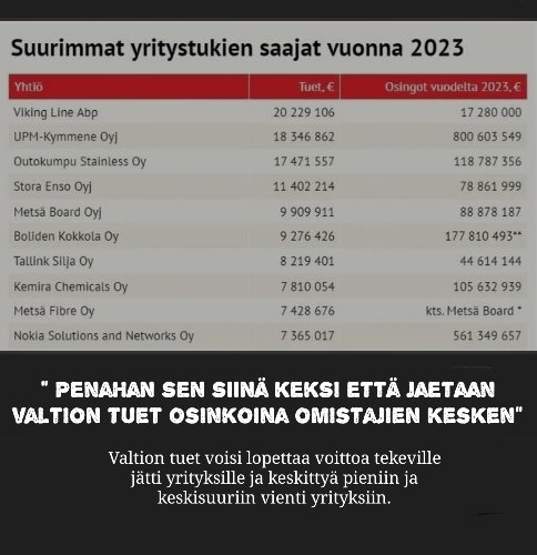 Pena sen keksi