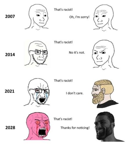 evoluutio