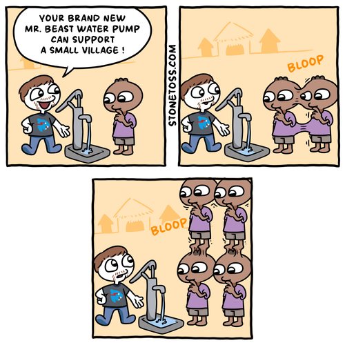 Syy miksi neekereille ei pidä antaa mitään