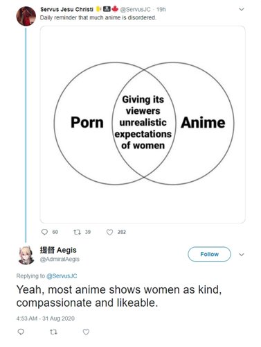anime