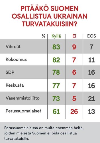 Vatnik-puolue Perussuomalaiset