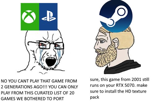 pc master race