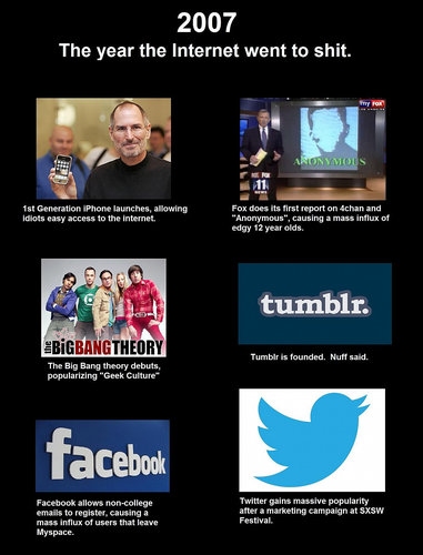 internet