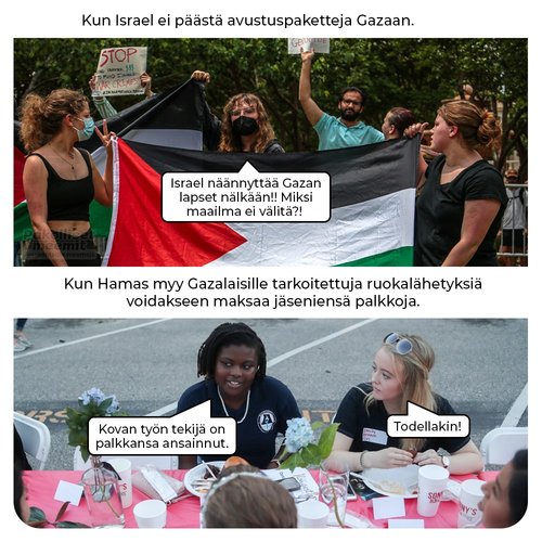 gazan avustukset