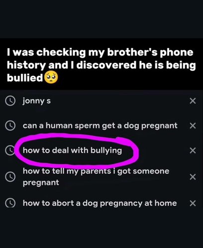 Granitin hakuhistoria