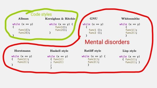 tunnista sairauden merkit ajoissa